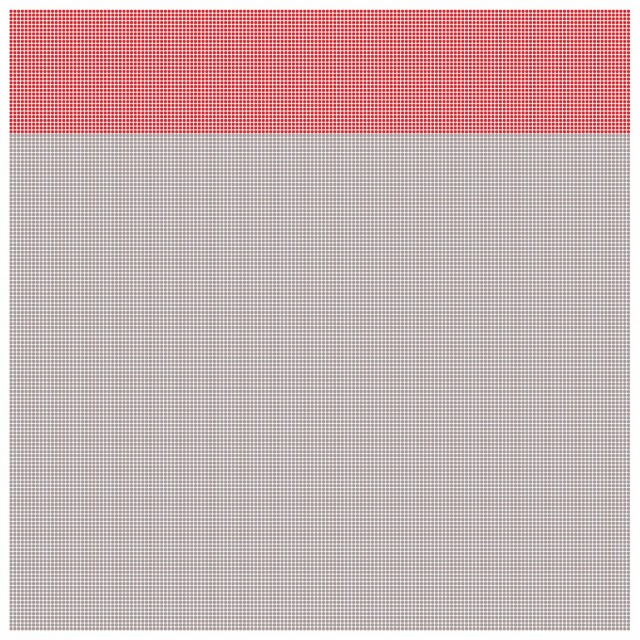 Все дни жизни