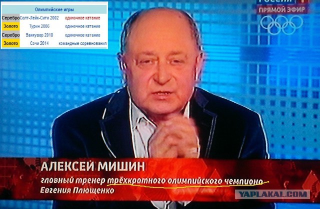 Плющенко снялся с соревнований
