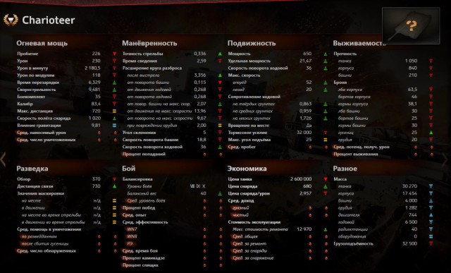 Wargaming 16