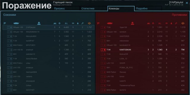 Armored Warfare