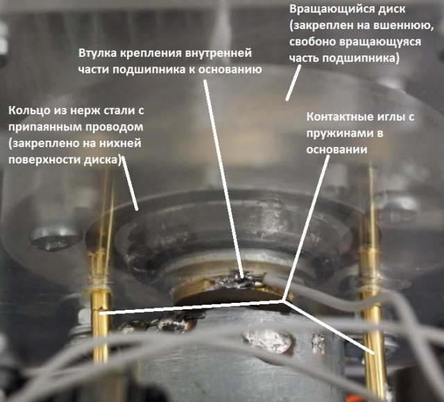 Проектор звездного неба