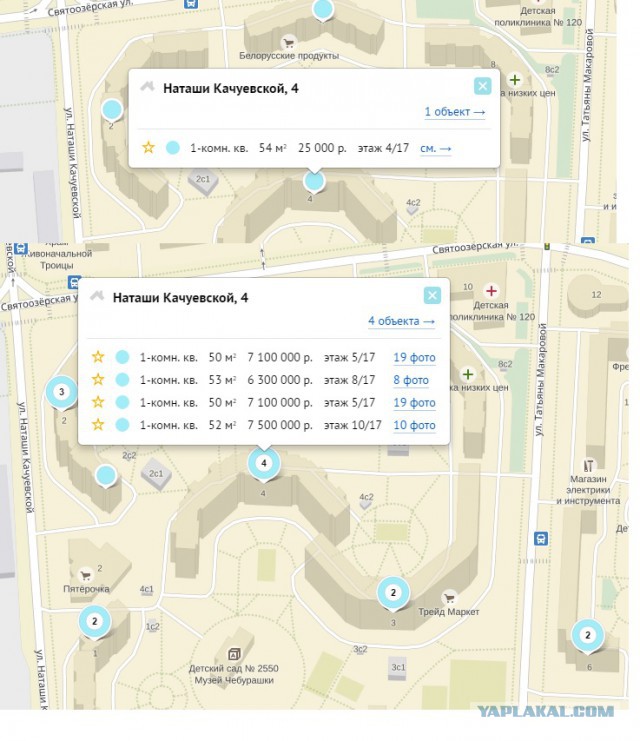 Ипотека