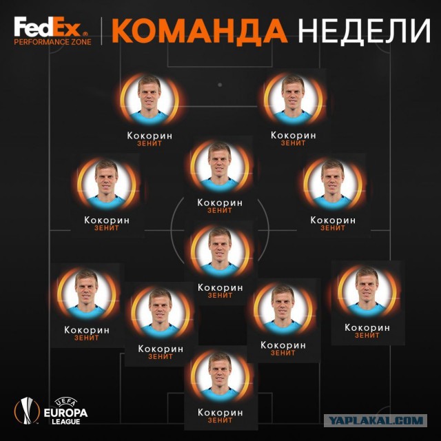 Футбол. Чемпионат России 2017-2018 часть 5