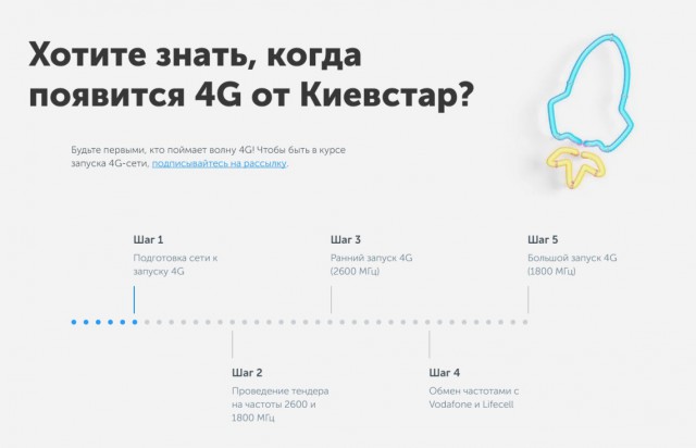 Медведев назвал спад рождаемости плюсом для "цифровой экономики"