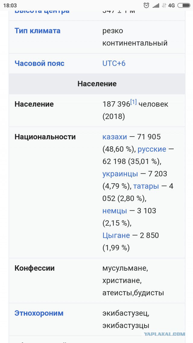 Назарбаев: Пока мы были колонией России...