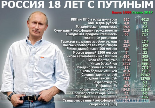 Израиль уничтожил еще один российский комплекс ПВО "Панцирь-С1"