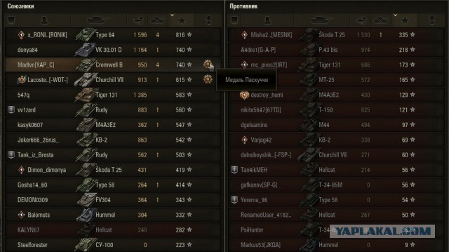 Wargaming 55
