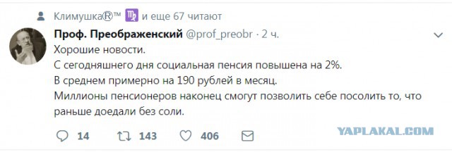 Кривые зеркала