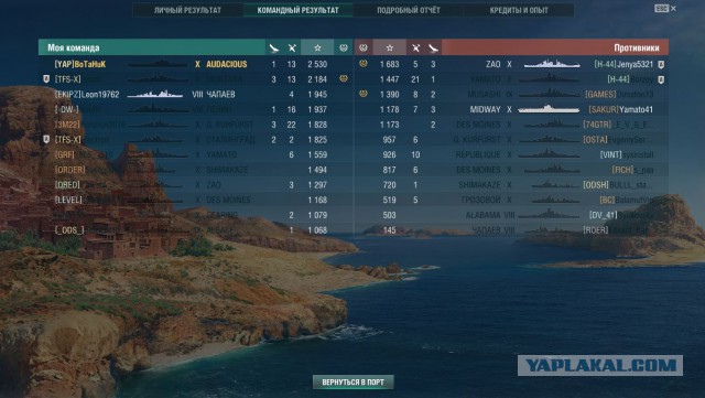 World of Warships - 7