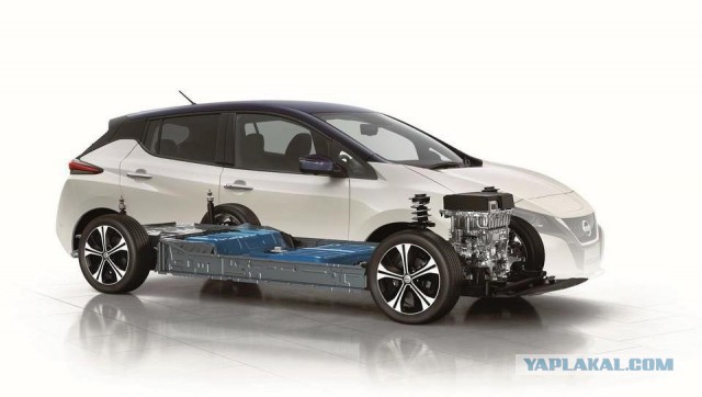Автопилот Tesla на МКАД