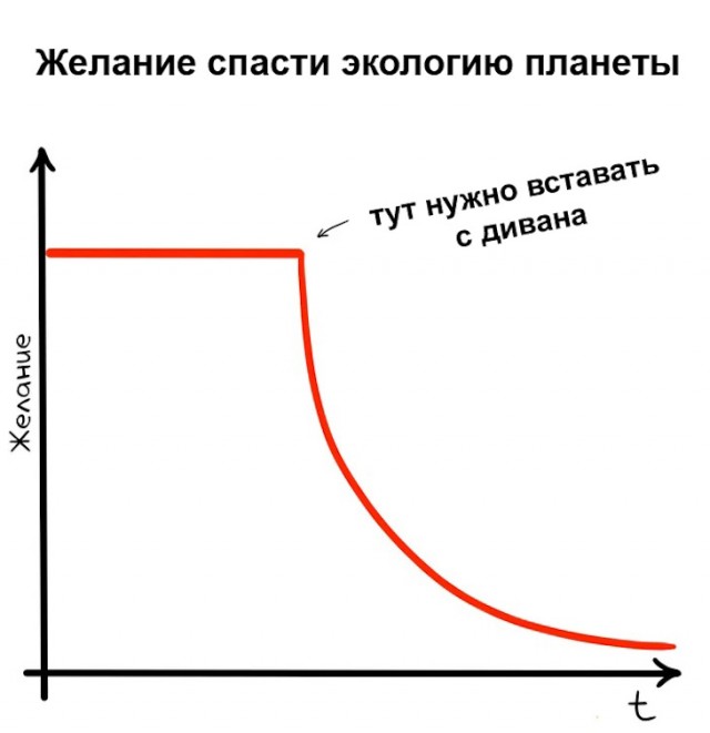 Немного картинок для настроения 27.01.20