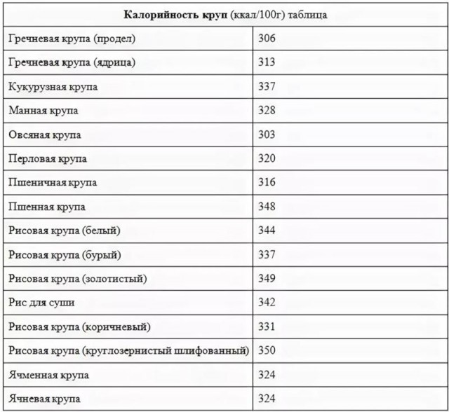 Путин призвал россиян не покупать продукты впрок