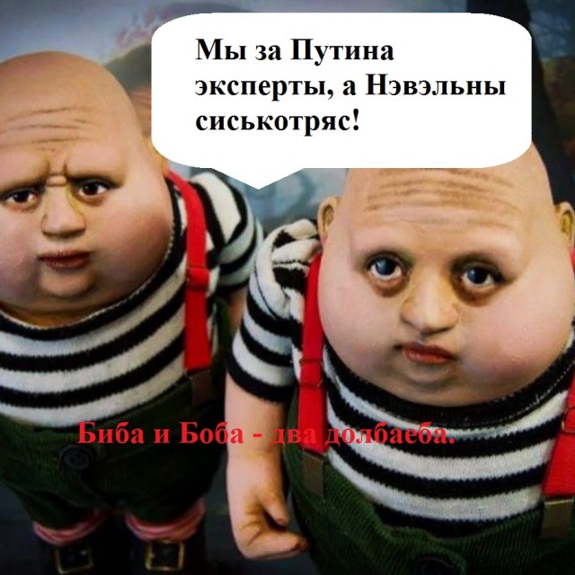 Что такое "Привилегии"?