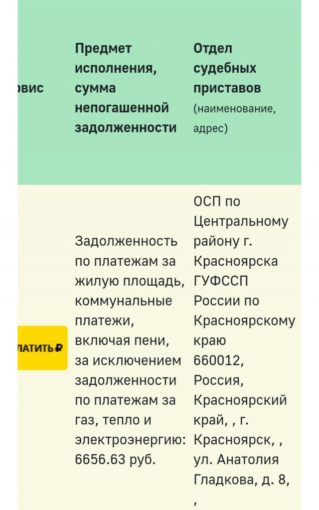 Арест счетов