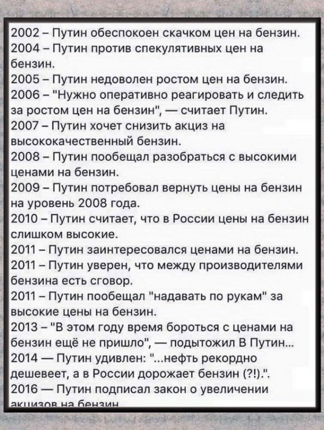 Бензин АИ-95 обновил исторический рекорд стоимости