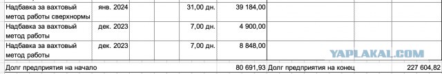 Китай требует поставок газа по внутрироссийским ценам
