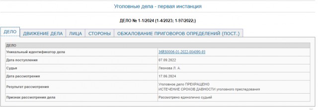 Правосудие в РФ. (Бывшая)Судья Воронежского областного суда Козиева