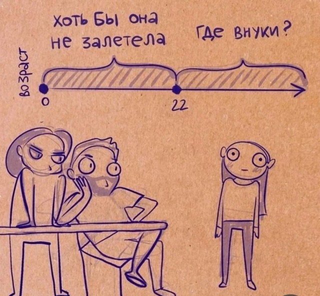 Завалялось тут случайно немного забавных картинок