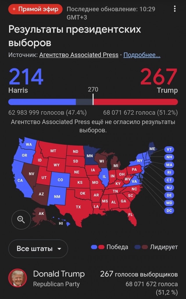 Дональд Трамп стал 47-м президентом США
