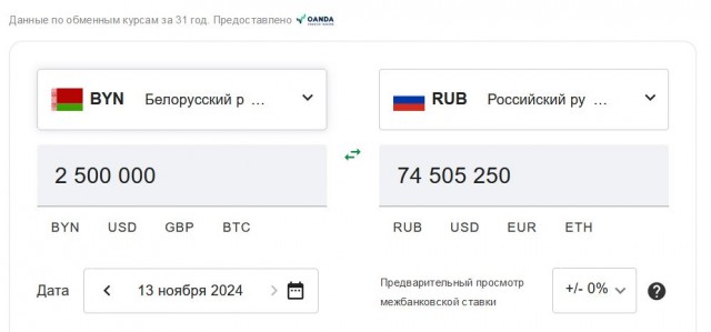 В Беларуси председатель ТСЖ вместо капремонта сделал грудь жене и любовнице