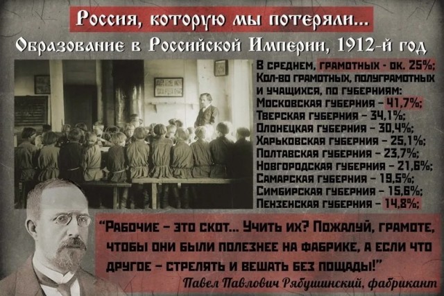 Декрет «О ликвидации безграмотности в РСФСР»