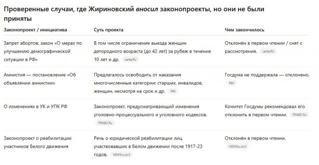 Как думаете, пожелание сбылось?