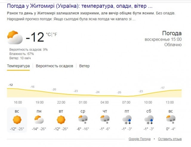 Деревенская Америка - 10