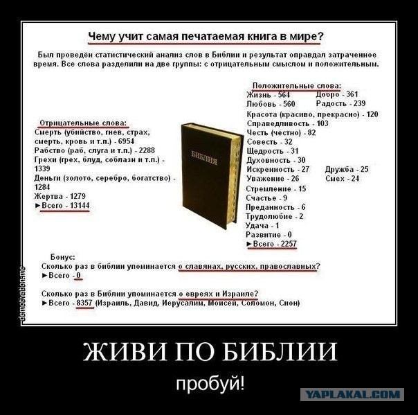 Демотиватор