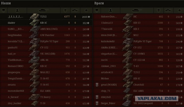 Wargaming 11