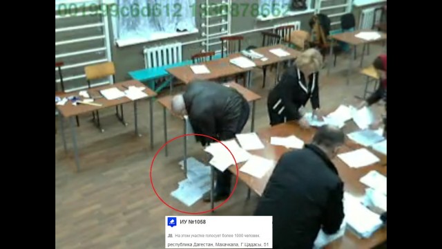 Веб-камеры на избирательных участках