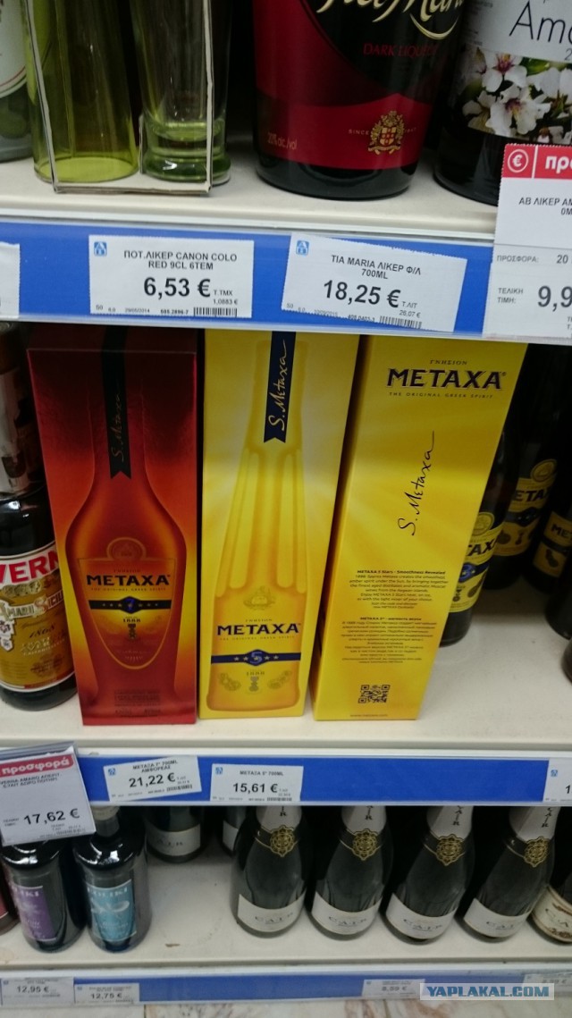 Барахолка в Афинах