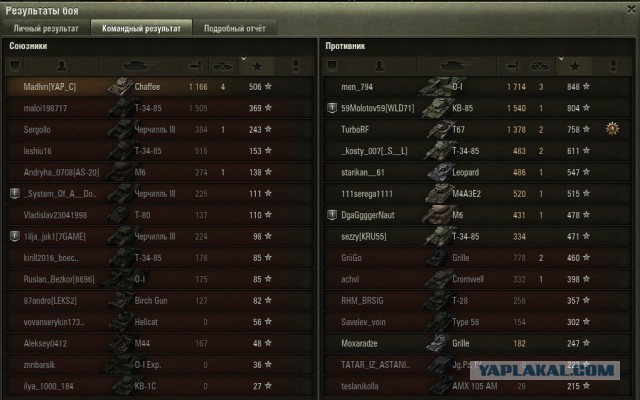 Wargaming 33