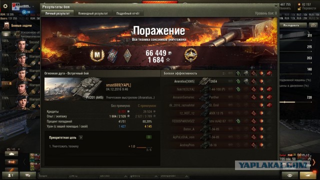 Wargaming 41