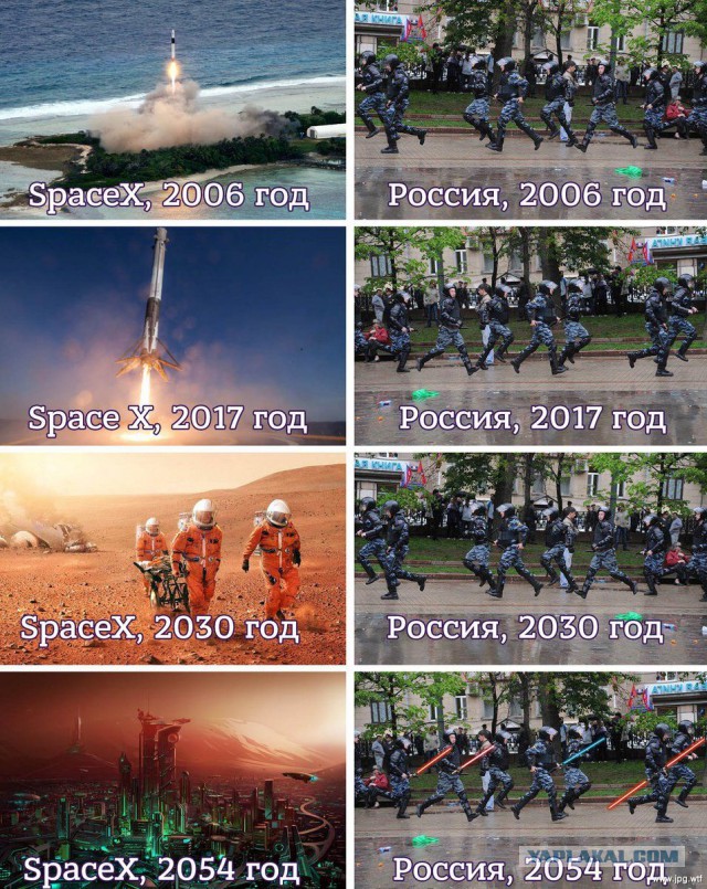 Роскосмос: будущее за возвращаемыми ступенями ракет SpaceX