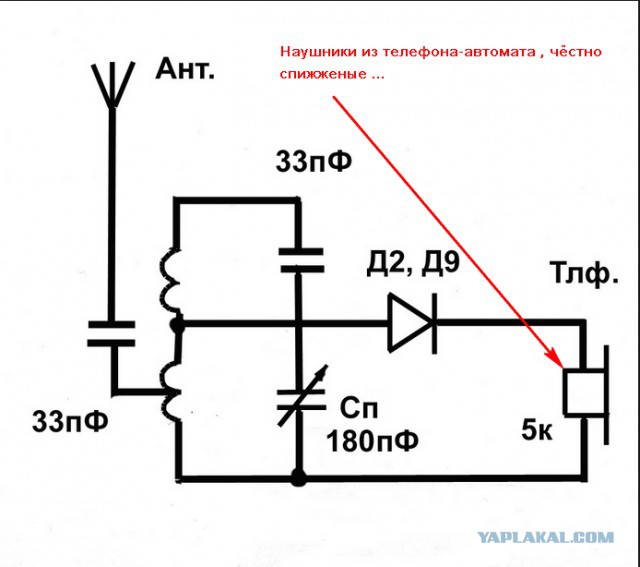 Телефоны Головные ТДС-7