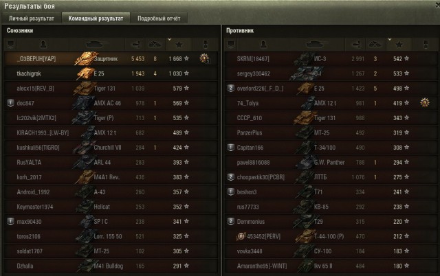 Wargaming 49