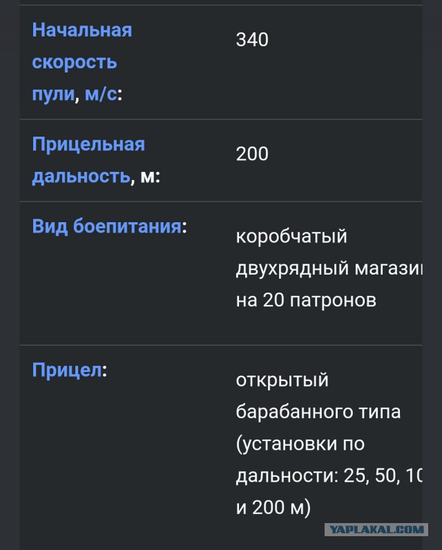 Пилот сбитого СУ-25 дал бой террористам, совершил самоподрыв гранатой и забрал с собой двух боевиков