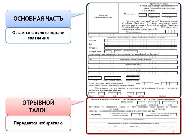 Взгляд на выборы с другой стороны