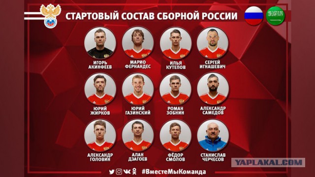 Итоги первого матча ЧМ 2018. Сборная России разгромила Саудовскую Аравию