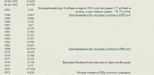 Если бы в России сейчас произошла денежная реформа (деноминация)