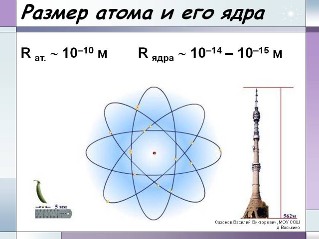 Что находится на краю Вселенной?