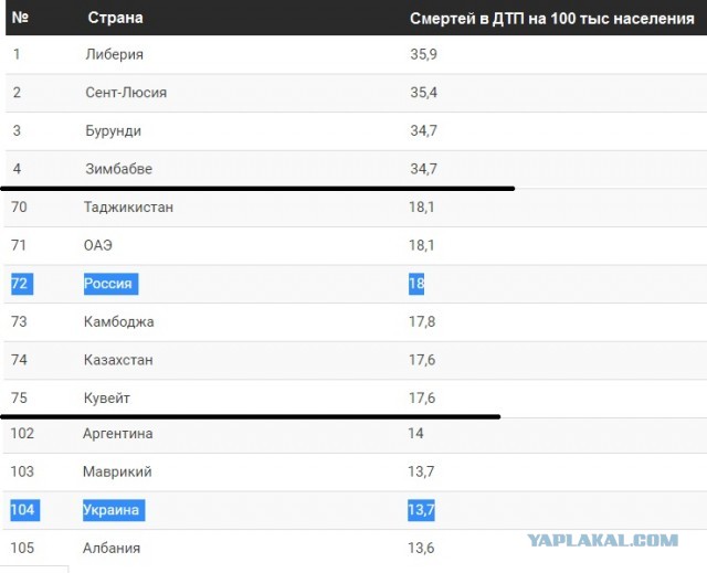 Чемпионка Украины по прыжкам в высоту Ольга Ладыга сбила насмерть беременную женщину.