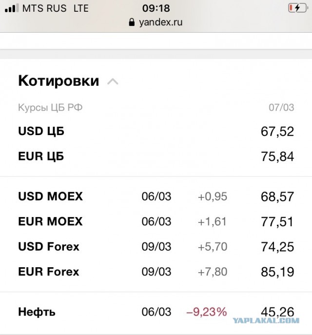 Рубль всё