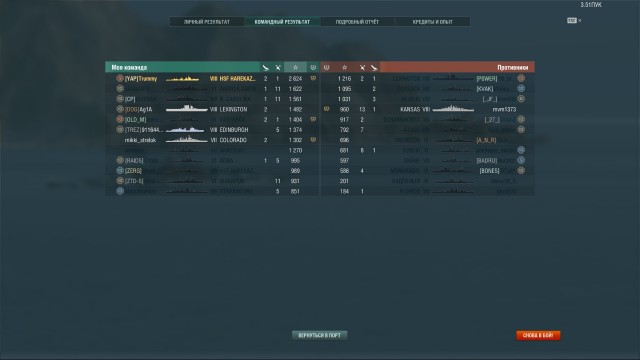 World of Warships - 9