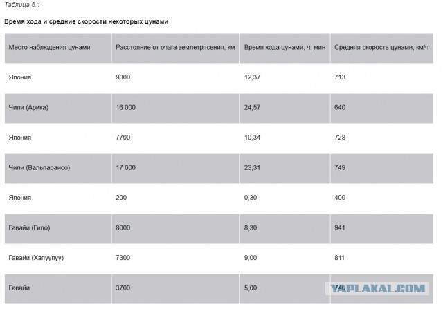 На Канарах начался апокалипсис: жителей эвакуируют из-за проснувшегося вулкана