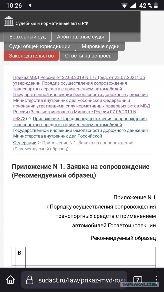 Гардероб: "красивая" жизнь российских чинуш