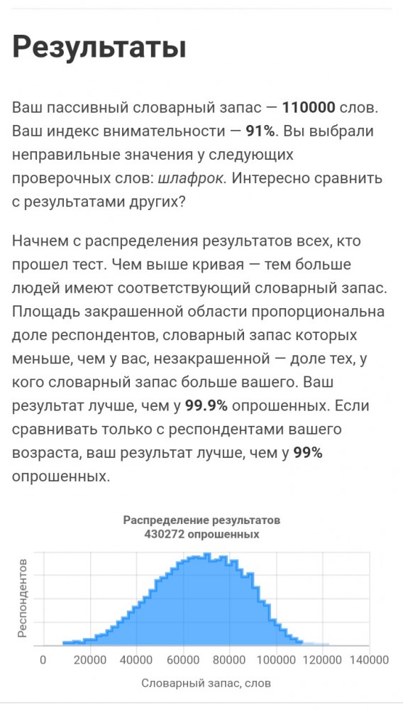 Тест: сколько слов русского языка вы знаете?