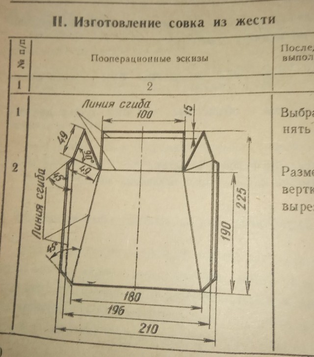 Трудовое обучение 5 класс 1985 год