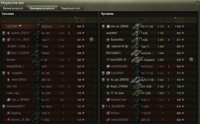 Wargaming 62