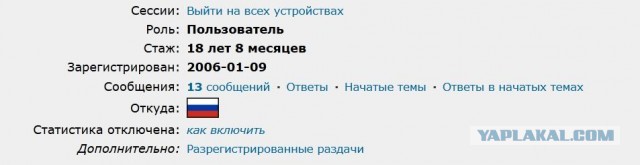 RuTraсker 20 лет⁠⁠